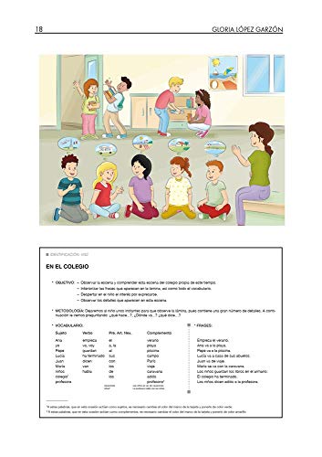 Enséñame A Hablar 2: Estructuración del Lenguaje Vocabulario El Colegio (Niños de 3 a 5 años Educación Infantil y Educación Especial)