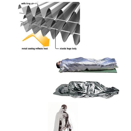 Equipo de Primeros Auxilios de Rescate de hipotermia Camp Keep Foil Mylar Lifesave Calor cálido Bush Craft Outdoor Thermal Dry Emergent Blanket Survive-02 210x160cm, China