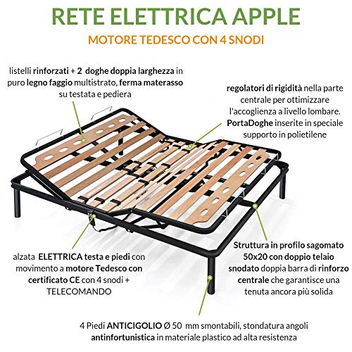 EVERGREENWEB ❤️ El mejor somier ELÉCTRICO de listones de madera, MOTORIZADO, reforzado con estructura de hierro doble + 4 patas extraíbles