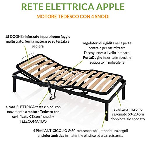 EVERGREENWEB ❤️ El mejor somier ELÉCTRICO de listones de madera, MOTORIZADO, reforzado con estructura de hierro doble + 4 patas extraíbles