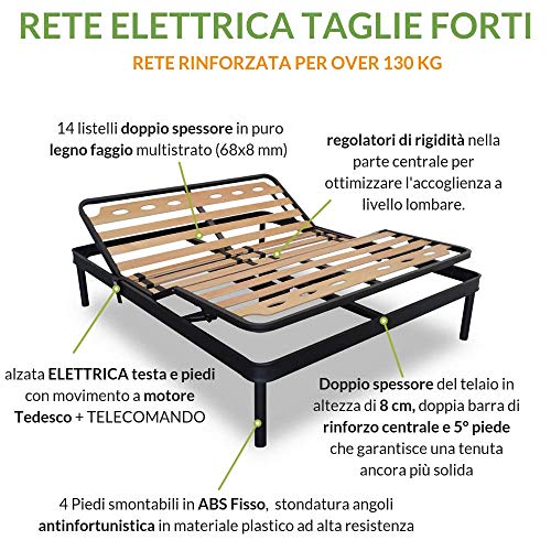 EvergreenWeb - Somier Matrimonial Eléctrico 150x200 de Láminas de Madera con Elevación Motorizada por Cabeza y Pies, Doble Estructura de Hierro con Reguladores de la Zona Lumbar y 4 Patas Extraíble