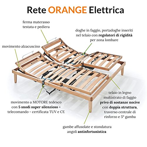 EvergreenWeb - Somier Matrimonial Eléctrico 180x200 de Láminas de Madera de Haya con Elevación Motorizada Separada por Cabeza y Pies, 4 Zonas Reclinables, Reguladores de Rigidez y 4 Patas Extraíbles