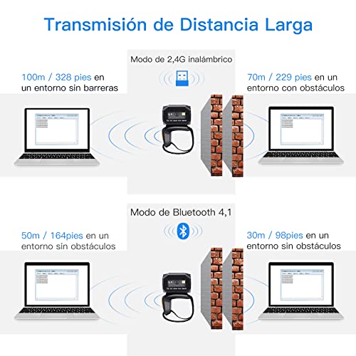 Eyoyo 2D Escáner de Código de Barras, Mini 1D 2D QR Código de Barras del Anillo Portátil con USB Cable & 2.4G Inalámbrico & Bluetooth Soporte QR/Data Matrix/ PDF417 para iPad, iPhone, Android, PC