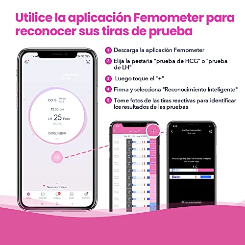 Femometer 20 test de ovulación y 5 test de embarazo ultrasensibles, Resultados Precisos con la App Reconocimiento de los Resultados de las Pruebas