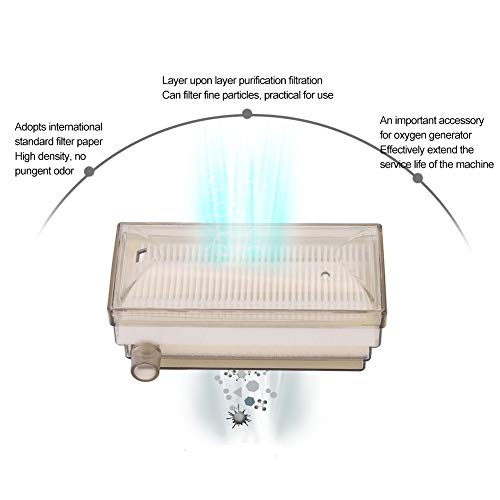 Filtro de generador de oxígeno,Filtro de repuesto de generador de oxígeno de filtro de partículas para concentrador de oxígeno Philip_s 5L