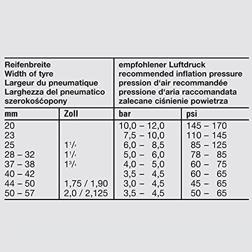 Fischer Schlauch Mittel AV Cámara de Aire para Bicicleta, Media, Unisex Adulto, Válvula de Coche, 28 Zoll ETRTO: 37-45/622