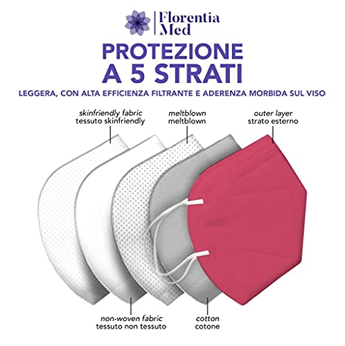 Florentia Med Máscaras FFP2 FUCSIAS MADE IN ITALY con certificación CE Categoría EPI: III, de conformidad con EN 149: 2001 + A1: 2009. FFP2 de 50 piezas Empaquetada y sellada individualmente