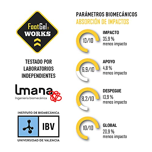 Footgel- Plantillas Foot Gel Works® ayuda a prevenir y aliviar lesiones producidas por los impactos contra el suelo al practicar cualquier tipo de actividad laboral (Naranjo, 43-46)