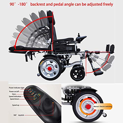 GJJSZ Plegable Power Compact Mobility Silla de Ruedas Silla de Ruedas, Lightweight Electric Power Silla de Ruedas reclinable, Scooter médico portátil