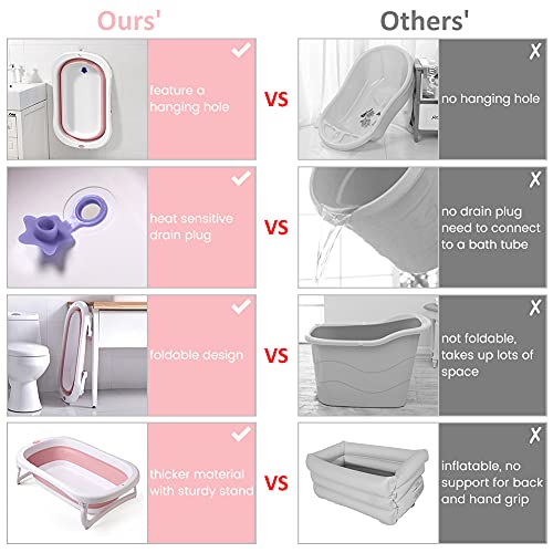 Glenmore Bebe Banera Plegable Ducha: Baño Bañera Portatil con Soporte Patas Antideslizante Pie Plato Plastico Baby Tapon Desague Barreno Ninos Portatiles Cubeta Bathtub Rigida Tina Nina Plástico Rosa