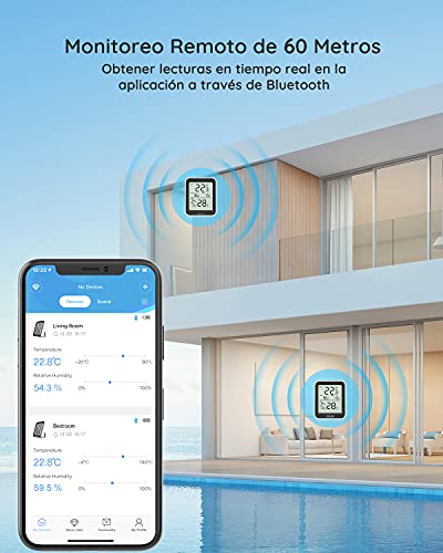 Govee Termómetro Higrómetro, LCD Bluetooth Medidor Digital Humedad y Temperatura Interior con Función Almacenamiento de Datos y Alerta, para Habitación, 2PCS