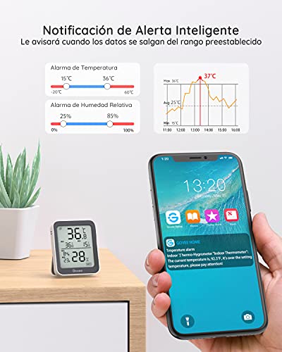 Govee Termómetro Higrómetro, LCD Bluetooth Medidor Digital Humedad y Temperatura Interior con Función Almacenamiento de Datos y Alerta, para Habitación, 2PCS