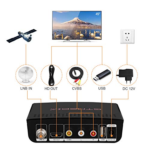 GT Media V7 S2X Receptor Satélite Decodificador Digital Full HD con Antena WiFi USB, DVB-S/S2/S2X AVS +VCM/ACM/Multi-Stream / T2MI,Soporte CC CAM Youtube Biss Auto-Roll (GT Media V7S HD Mejorada)