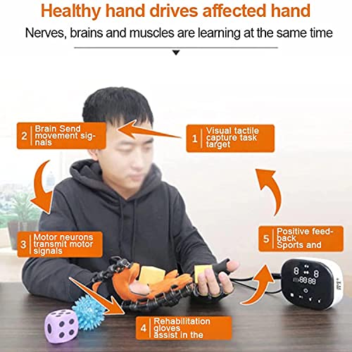 Guantes de robot de rehabilitación, dispositivo de entrenamiento de manos con dedos, equipo de entrenamiento de rehabilitación de manos de diseño neumático, ejercicio de extensión de dedos para pacien