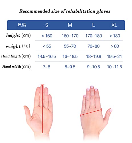 Guantes de robot de rehabilitación, dispositivo de entrenamiento de manos con dedos, equipo de entrenamiento de rehabilitación de manos de diseño neumático, ejercicio de extensión de dedos para pacien