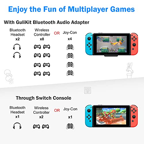 GULIkit Route Air+ Pro Adaptador Bluetooth para Nintendo Switch/Switch Lite PS4 PC, Transmisor Bluetooth Audio con aptX de Baja Latencia Compatible con Airpods Bose Sony y Auriculares Bluetooth