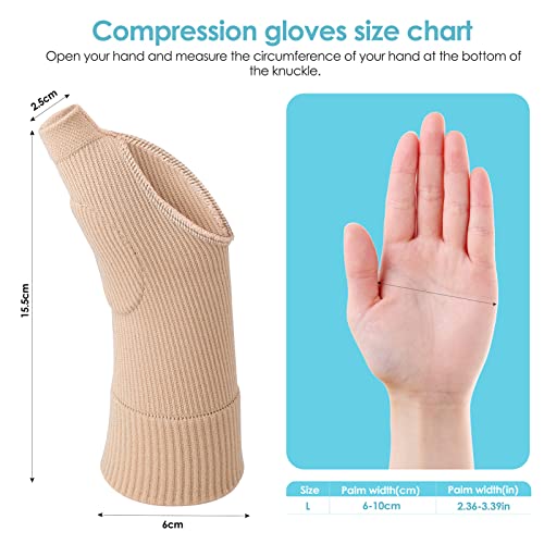 Gullnest 1 Par Guantes de Artritis de Muñeca, Soporte de Muñeca para Aliviar el Dolor de Lesiones del Pulgar, Dolor de Túnel Carpiano, Fracturas, Esguinces, Artritis