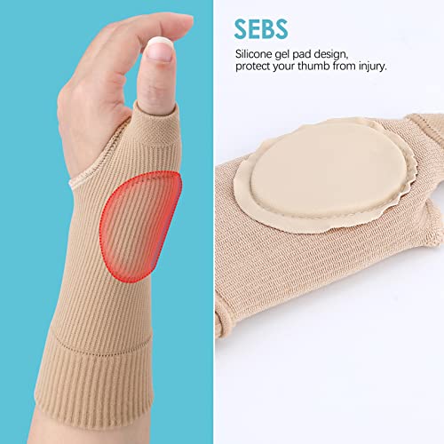 Gullnest 1 Par Guantes de Artritis de Muñeca, Soporte de Muñeca para Aliviar el Dolor de Lesiones del Pulgar, Dolor de Túnel Carpiano, Fracturas, Esguinces, Artritis