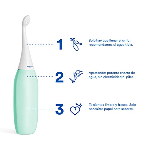 Happypo Bum Cleaner Botella de Agua para Higiene Íntima - Color Menta - Pulverizador de Agua con Bolsa de Viaje que Sustituye Toallitas Húmedas y WC con Chorro - Bidet Portátil para WC de Viaje