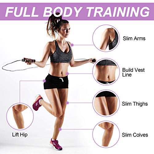 Herefun Ejercitador de Muslos, Entrenador de Muslos Multifuncional para Brazos/Hombro/Muslo/Adelgaza, 5pcs Cintas Elasticas Fitness, Cuerda Saltar Comba, Equipo de Gimnasio en casa (Color3)