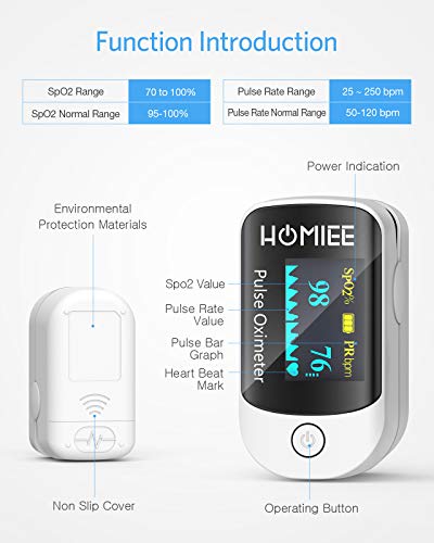 HOMIEE Oxímetro de Pulso, Pulsioxímetro de Dedo Profesional con Pantalla OLED, Oxímetro Portátil, Medidor de Oxígeno en Sangre SpO2, para Adultos y Niños, Familias(blanco)