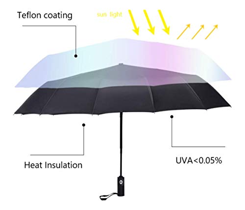 HYCOPROT Paraguas plegable automático10 varillas a prueba de viento paraguas de viaje de apertura automática cierre anti-UVimpermeable auto plegable paraguas para hombres y mujeres portátil compacto