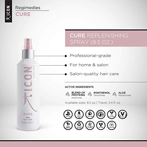 Icon Tratamiento revitalizante Cure 250 ml