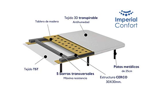 Imperial Confort - Base Tapizada con 5 barras transversales y 4 patas, transpirable y con sistema anti-deslizamiento, color beige, 90x190