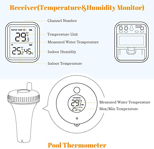 Inkbird IBS-P02R Termómetros para Piscinas con Transmisor Inalámbrico+Receptor Monitor de Temperatura y Humedad, Termómetro Flotante para Piscinas Interior y Exterior, Acuario, Spa y Jacuzzis