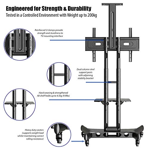 Invision Soporte TV Suelo Portatil en Ruedas para 32”-65" Pantallas - Antivuelco y Ultraestable Exhibición Móvil Carrito para LED LCD HDR TVs - Max VESA 600x400mm [GT1200 ScreenStation]