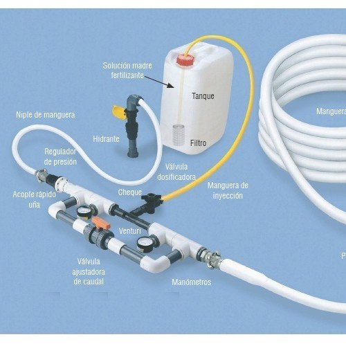 Inyector Venturi de fertilizante 32Ø 7mm. Caudal máximo riego 2.500 l/h. Caudal máximo fertilizante 250 litros a 3 bar. Rosca macho 1". Injector de fertilizante profesional fabricado en España