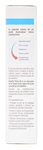 ISDIN Ureadin Podos Db Crema Reparadora (Pies Frágiles) - 100 ml.