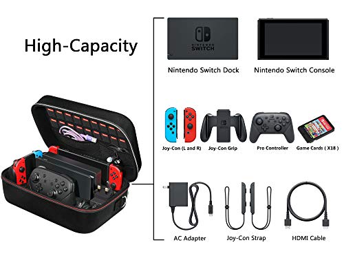 ivoler Funda para Nintendo Switch y Switch OLED, Estuche Dura de Transporte de Lujo, Carcasa Rígida de Viaje para Consola, Adaptador AC, Joy-con Grip, Strap Joy-con, 18 Cartuchos de Juegos y Otros