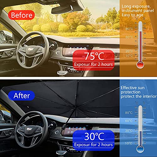 JOKILY Sombrilla Paraguas del Coche Parasol Coche Delantero Parasol Protector Solar para Coche Sombrilla Parabrisas Plegable Reduce Calor Aislado y Radiación UV (140*79cm)