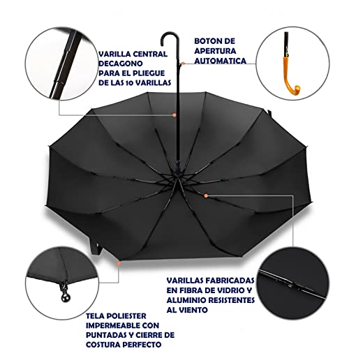 KARNIBAL Paraguas Grande XXL Resistente Al Viento, Paraguas Mujer Hombre Negro Extra Grande, Paraguas Antiviento Dama o Caballero, Paraguas Automático Con Varillas Reforzadas, 123cm De Diámetro