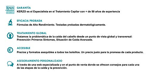 Kerzo Forte - Champú Tratamiento Anticaída - Frena la Caída del Cabello y Estimula su Crecimento, Cabellos Más Resistente y Raíces Revitalizadas, para Todo Tipo de Cabello, Blanco, 400 Mililitros