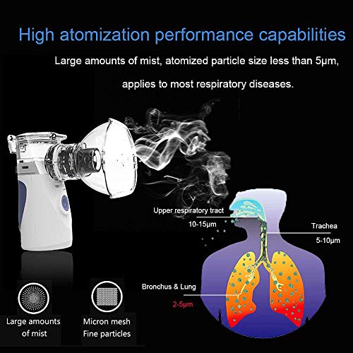 Kit de Prcmisemed Mini portátil portátil recargable USB fría niebla inhalador nebulizador para niños adultos