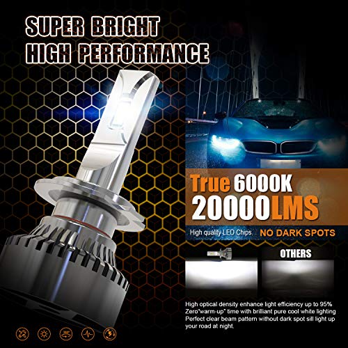 KOYOSO H7 LED Bombilla 20000LM 120W para 12V Automóvil