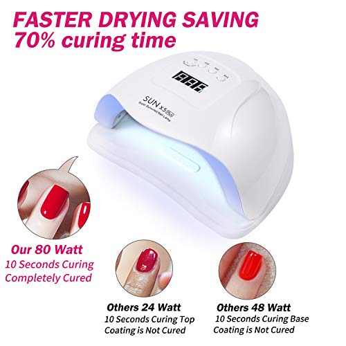 Lámpara de Uñas, RIPPLE UV LED 80W Curado de Esmalte de Gel Secador de Uñas Rápido con Función de Temporización - 10S / 30S / 60S / 99S, Con Sensor Automático y Pantalla LCD