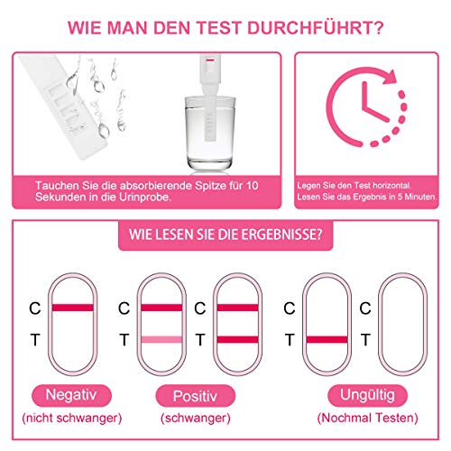 LAOYE Test Embarazo 5PCS de Alta Sensibilidad, Predictor Test de Embarazo Deteccion Temprana, HCG Test con 2 Ventanas de Gran Resultado, Pruebas de embarazo Alta Fiabilidad Más del 99% de Precisión