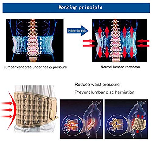 Las vértebras lumbares retractor, descompresión de la correa, la espalda baja, soporte lumbar y alivio del dolor de espalda, espinal inflable de tracción (29" - 52" Cintura)