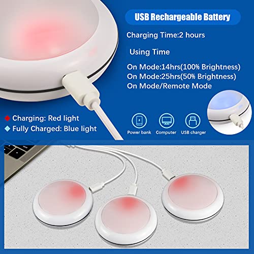 LEDGLE Luces para Armarios, Luz Nocturna LED con Recargable USB, Luz Inalambrica Interior 1000mAh 16 Colores, Luz para Armario Redonda con Control Remoto para Cocina, Gabinete, Dormitorio, Pasillo