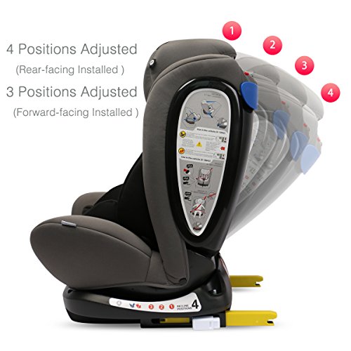 LETTAS Silla de Coche con isofix, Grupos 0+1/2/3 (0-36 kg, 0-12 años)