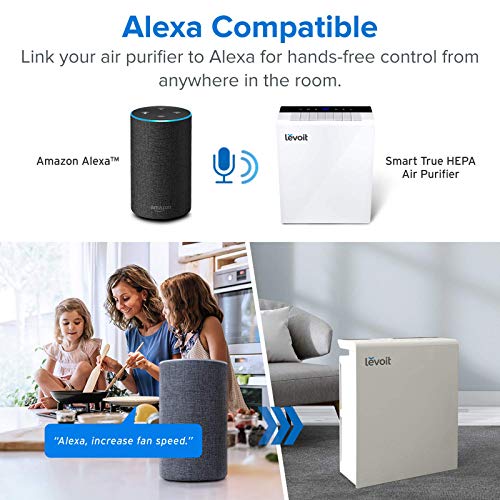 Levoit Purificador de Aire Smart WiFi 48 m² CADR 230 m³/h, Purificadores para Hogar con Filtro H13 True HEAP Modo Automático Temporizador, Filtro de Silencio a Humo de Alergia Elimina 99,97% de Polen