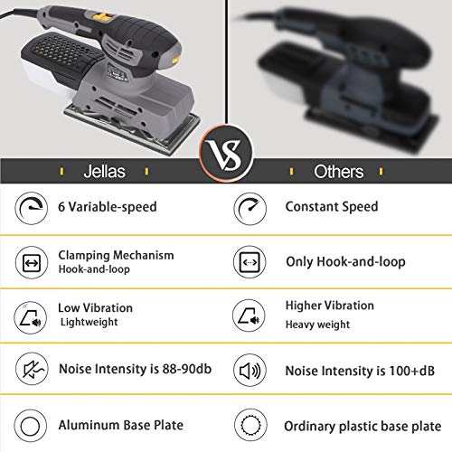 Lijadora Orbital, Jellas 220W 6000-12000RPM Lijadora Eléctrica, Lijadora con 6 Velocidades Variables y Sistema Recolección de Polvo, 90 * 187mm Base de Lijado, 12 Papeles de Lija, SS220