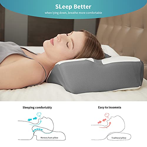 LITSPOT Almohada Cervical - Almohada Viscoelastica Almohada Ergonómica, Almohada Ortopédica para Cama, Almohada Cervical para Relajarse de Dolor del Cuello y Hombro, con Funda Lavable (Gris)