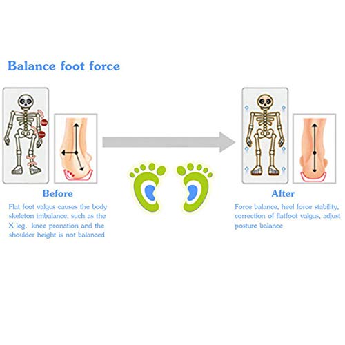 Logicstring 1 par de Plantillas ortopédicas para niños, Corrector de pies Planos, Soporte para el Dolor del Arco, Almohadillas para Inserciones de Gel, Suministros Profesionales