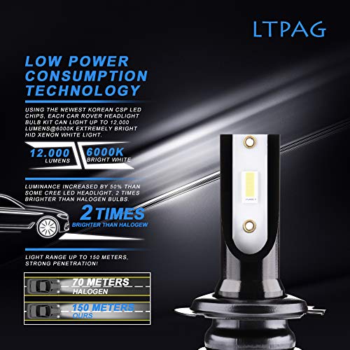 LTPAG Bombilla H7 LED Coche, 2019 Novísimo 2pcs 72W Lampara H7 LED 12V/24V Luces LED Coche H7, 12000LM Faros Reemplazo de Halógena y Kit Xenón H7, Blanco 6000K, Garantía de 2 años