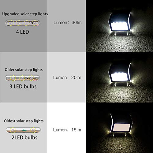 Luces Solares para Exterior Jardín 4 LED Easternstar, Lámparas Solares impermeable IP44 Exterior, Solar Panel del acero inoxidable, 4 LEDs Ilumina a las escaleras, pared,patio y jardín etc 6 unidades