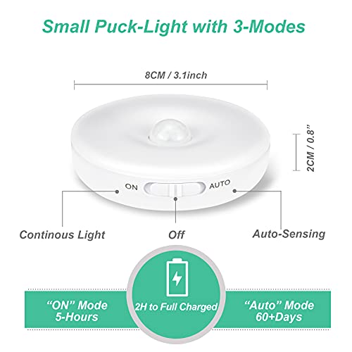 Luz Nocturna,ICEKO-KN 3-Pack Luces LED con Sensor Movimiento a Pilas, Luz Armario USB Recargable con 3 Modos, Luz LED Adhesiva para Armarios,Pasillo, Escalera, Sótano, Cocina.(Blanco)